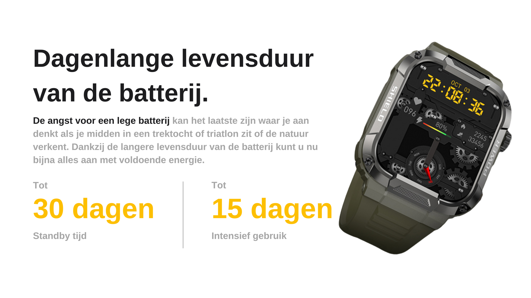 Gard Pro - Ontdek de toekomst van draagbare technologie met Gard Pro  Smartwatches. Onze geavanceerde uurwerken zijn ontworpen om kracht te geven  en te inspireren en zijn meer dan alleen accessoires 